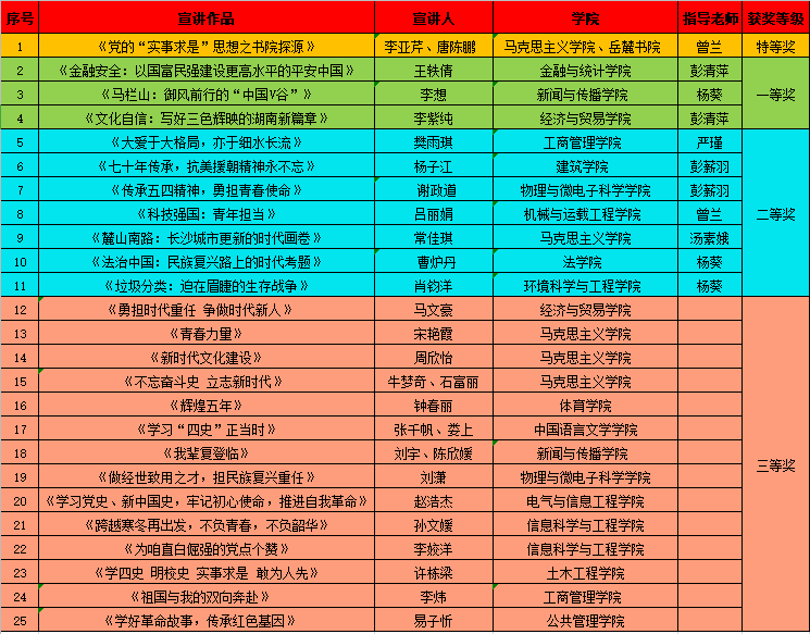 说明: //news.laswjs.com/__local/6/97/BD/4F37116C56120318512EC843466_AF53FC1A_795F.png